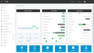 3CX dashboard