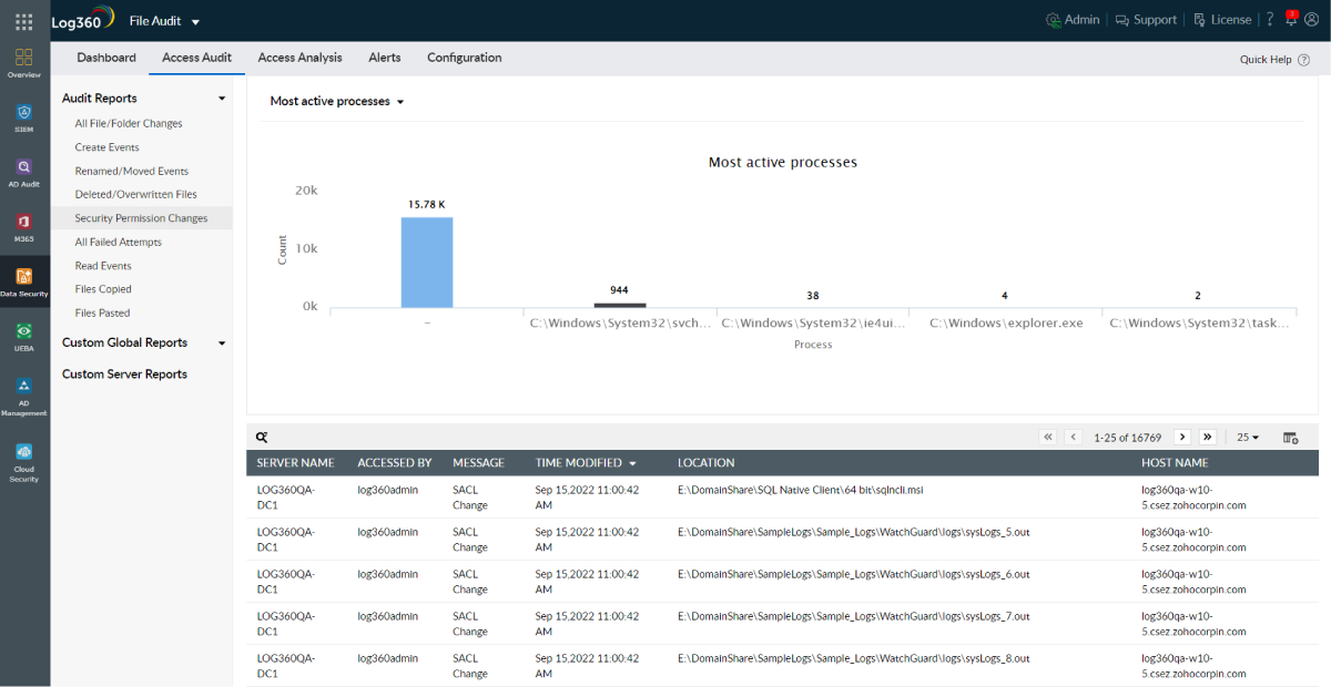 ManageEngine Log 360 UEBA