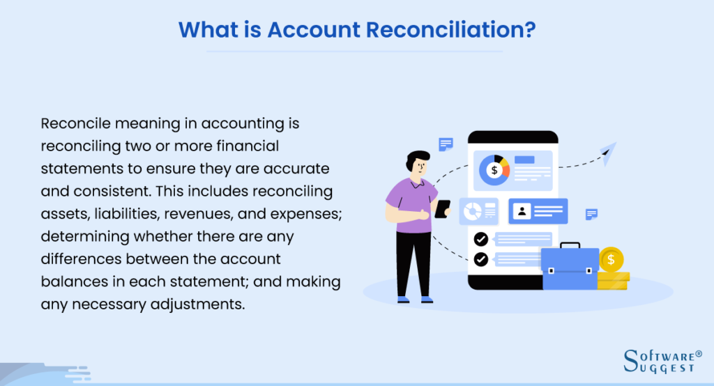What is Account Reconciliation Overview, Process and Benefits